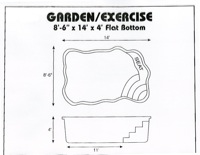 Pool Measurement Diagram