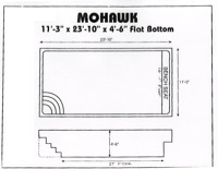 Pool Measurement Diagram