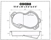 Pool Measurement Diagram