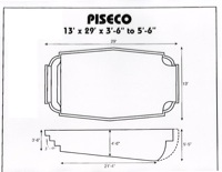 Pool Measurement Diagram