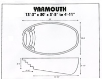 Pool Measurement Diagram